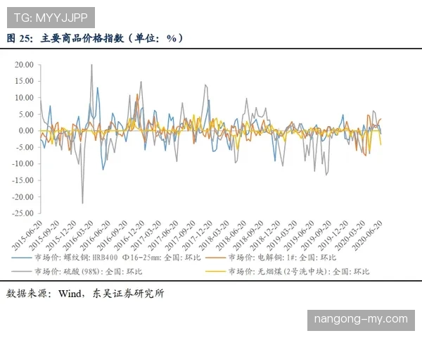 孙兴慜赛季表现稳定性解析：数据波动背后的战术适配与体能因素