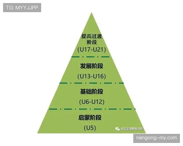 库杜斯多位置适应性的能力边界与战术价值解析