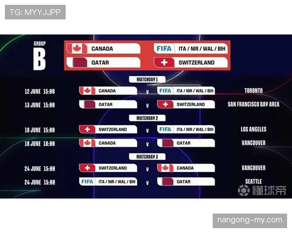 2026世界杯32强淘汰赛是一场定胜负吗 2026世界杯32强淘汰赛是一场定胜负吗