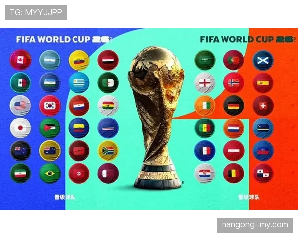 2026世界杯小组第三能晋级吗
