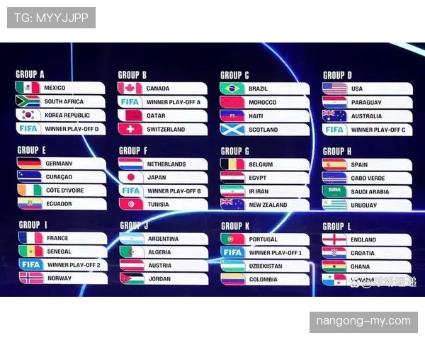 2026世界杯美国队赛程分析东道主能否借主场优势创造历史